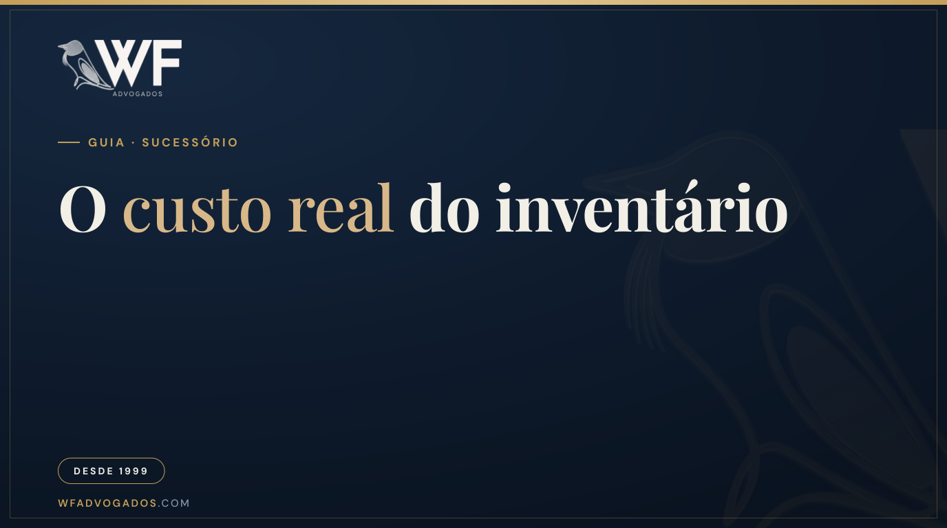 Capa do artigo 'Quanto custa um inventário' — título 'O custo real do inventário', tag Guia · Sucessório — WF Advogados.